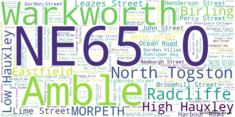 A word cloud for the NE65 0 postcode
